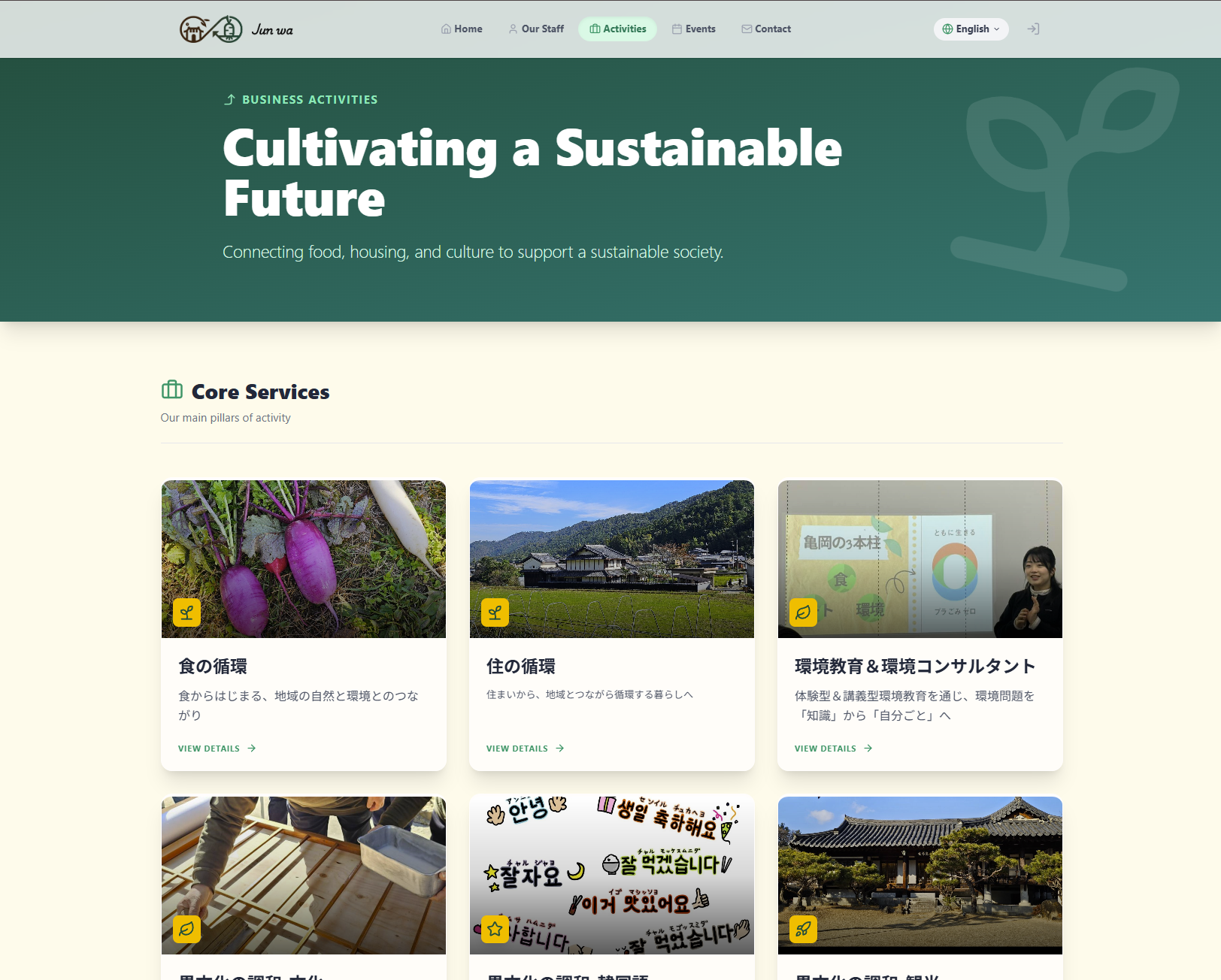 Junwa Sustain Website